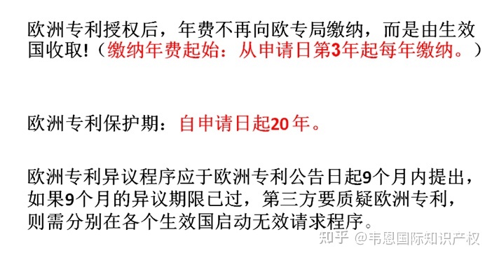 欧洲国家的专利申请及欧洲专利申请介绍_欧洲专利申请