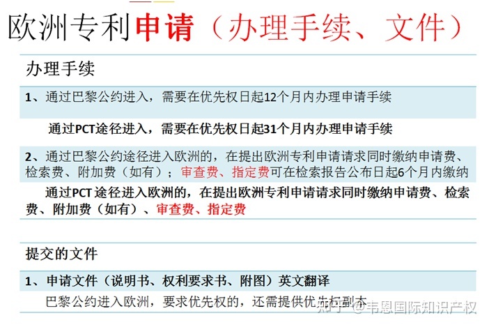 欧洲国家的专利申请及欧洲专利申请介绍_欧洲专利申请