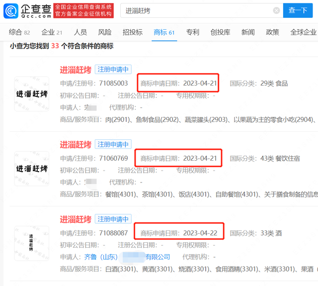 淄博八大局、进淄赶烤等商标被多方抢注_商标抢注